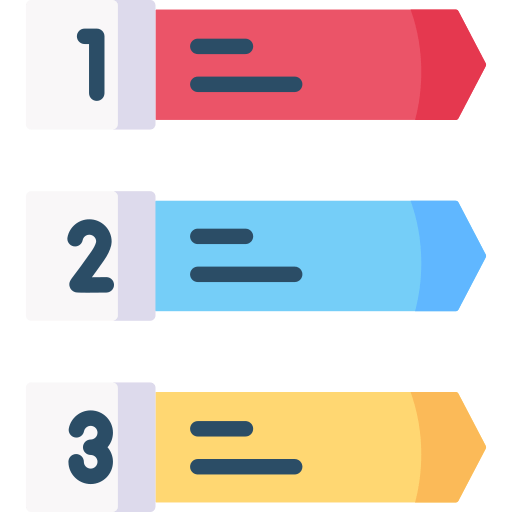 Placewit - Curated Questions